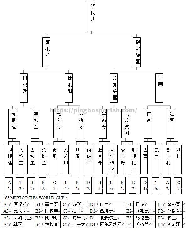 平博-欧洲足球杯赛进入淘汰赛阶段