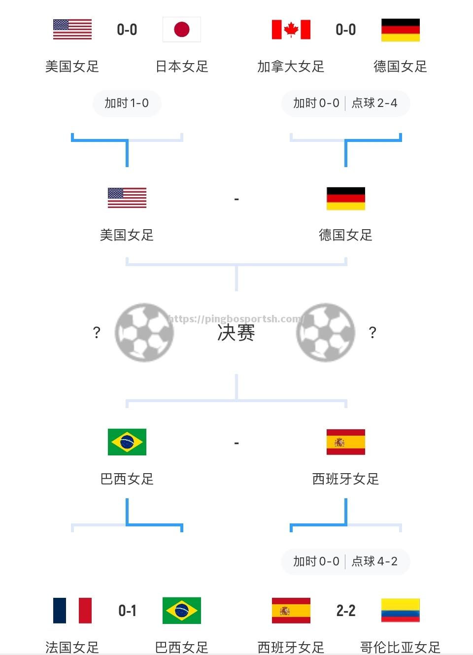 平博-日本女足与巴西对决：双方均有实力，谁能赢得胜利？