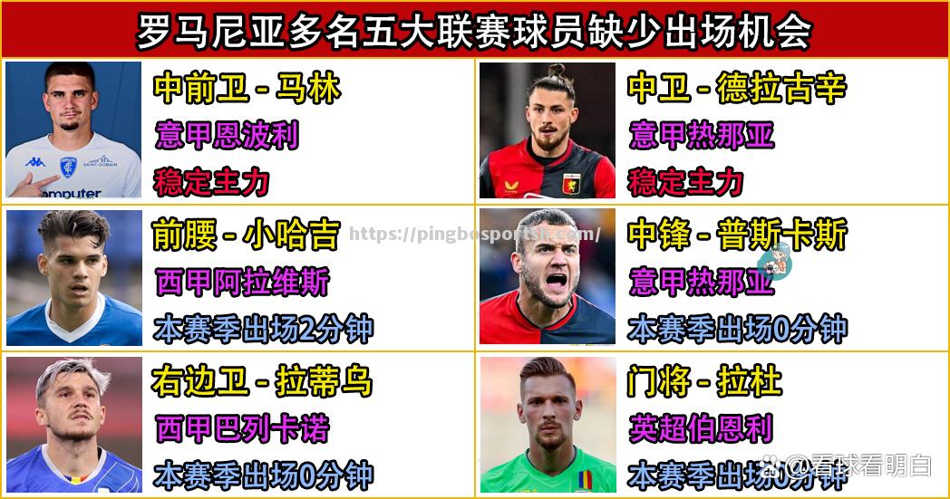 罗马尼亚在欧预赛强中取得优异表现