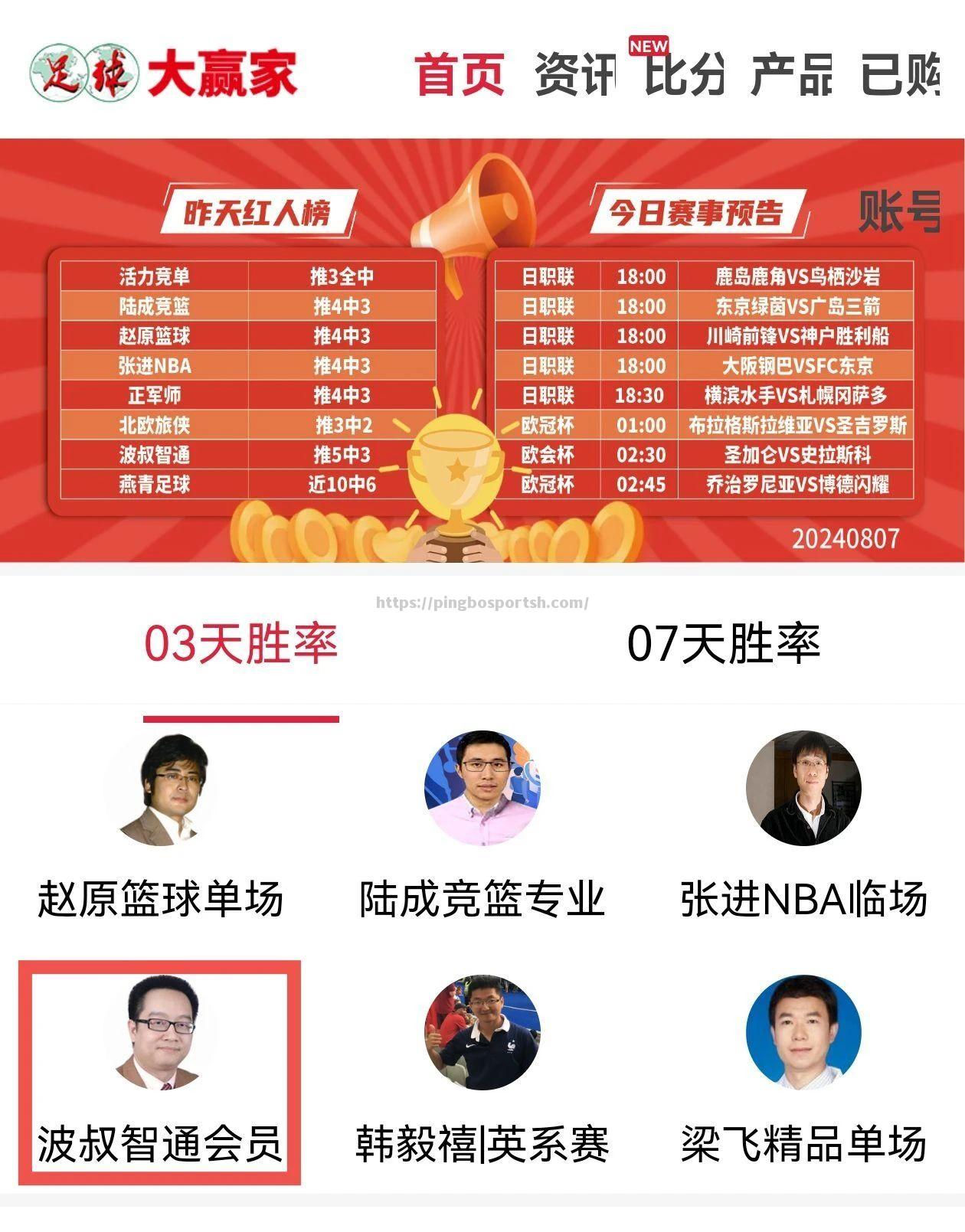 阿贾克斯客场逆转，晋级前景堪忧